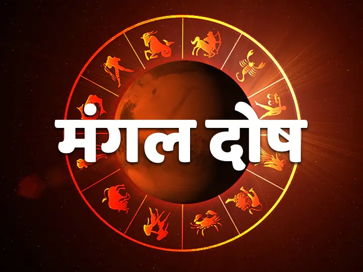 ज्योतिष ज्ञान में सीखें ज्योतिष: जानें मंगली दोष क्या है?, मंगली कुंडली का विचार