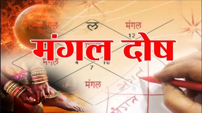 ज्योतिष ज्ञान में सीखें ज्योतिष: जानें मंगली दोष क्या है?, मंगली कुंडली का विचार