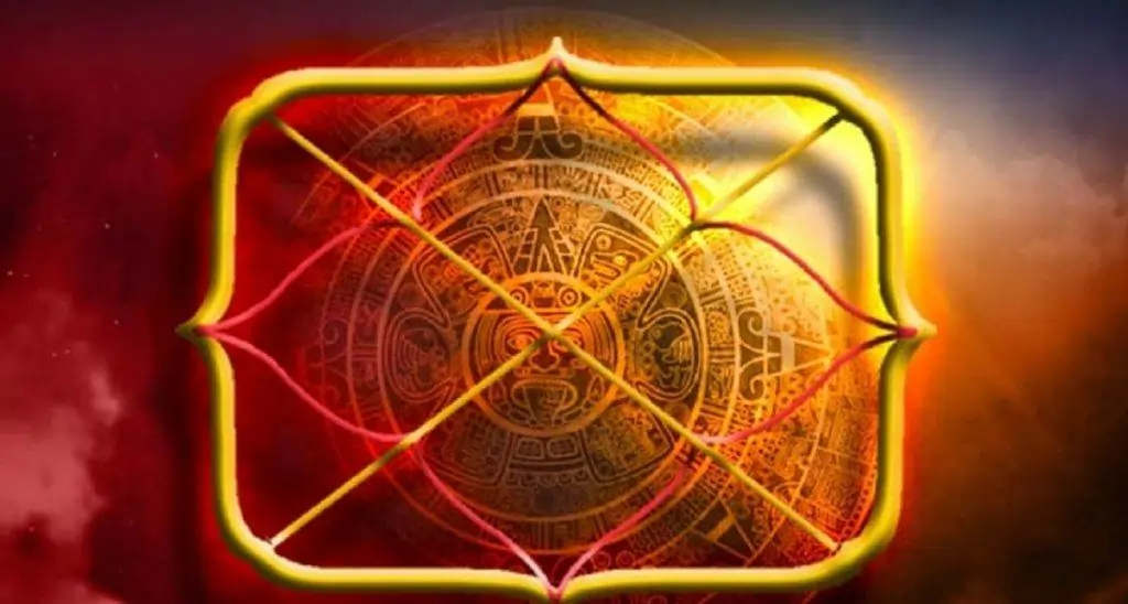ज्योतिष ज्ञान में सीखें ज्योतिष: कुंडली में गुरु की दृष्टि से होगी अमृत वर्षा