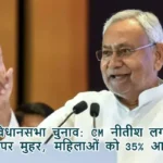बिहार विधानसभा चुनाव: CM नीतीश लगाई 43 प्रस्तावों पर मुहर, महिलाओं को 35% आरक्षण