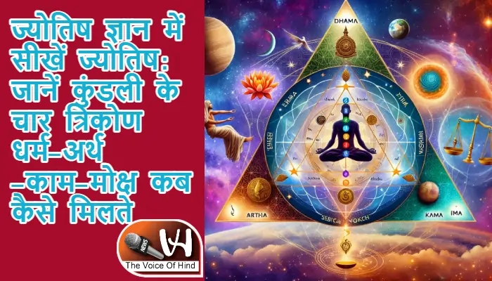 ज्योतिष ज्ञान में सीखें ज्योतिष: जानें कुंडली के चार त्रिकोण धर्म-अर्थ-काम-मोक्ष कब कैसे मिलते