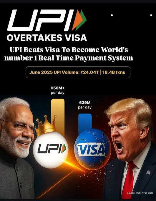सात देशों में छाया UPI, डिजिटल भुगतान में भारत विश्व में बना नंबर- 1 