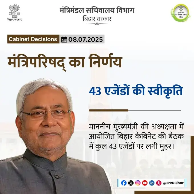 बिहार विधानसभा चुनाव: CM नीतीश लगाई 43 प्रस्तावों पर मुहर, महिलाओं को 35% आरक्षण