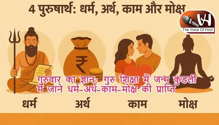 गुरुवार का ज्ञान: गुरु शिक्षा में जन्म कुंडली में जाने धर्म-अर्थ-काम-मोक्ष की प्राप्ति