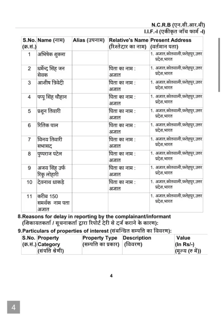फतेहपुर मकबरे का बढ़ा विवाद, पुलिस की FIR से हुआ बड़ा खुलासा