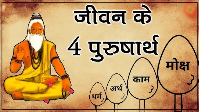 गुरुवार का ज्ञान: गुरु शिक्षा में जन्म कुंडली में जाने धर्म-अर्थ-काम-मोक्ष की प्राप्ति