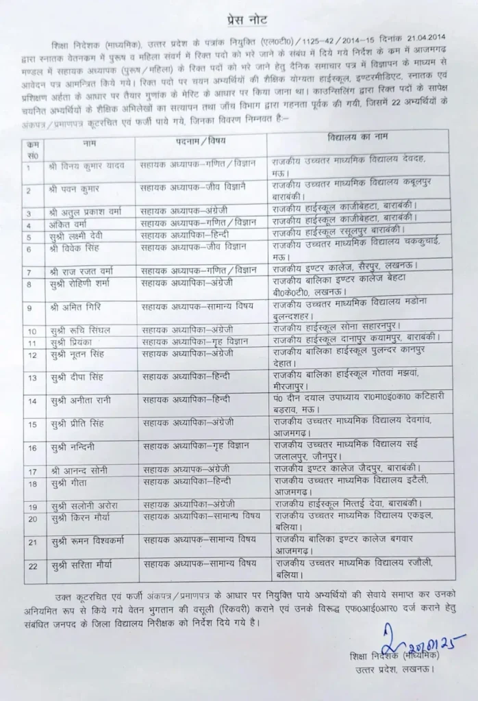 यूपी में शिक्षा विभाग का एक्शन, फर्जी प्रमाणपत्र पर नौकरी करने वाले 22 शिक्षक बर्खास्त