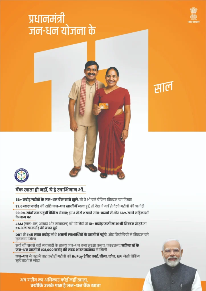 जन धन योजना ने दी अपनी किस्मत खुद लिखने की शक्ति - पीएम मोदी