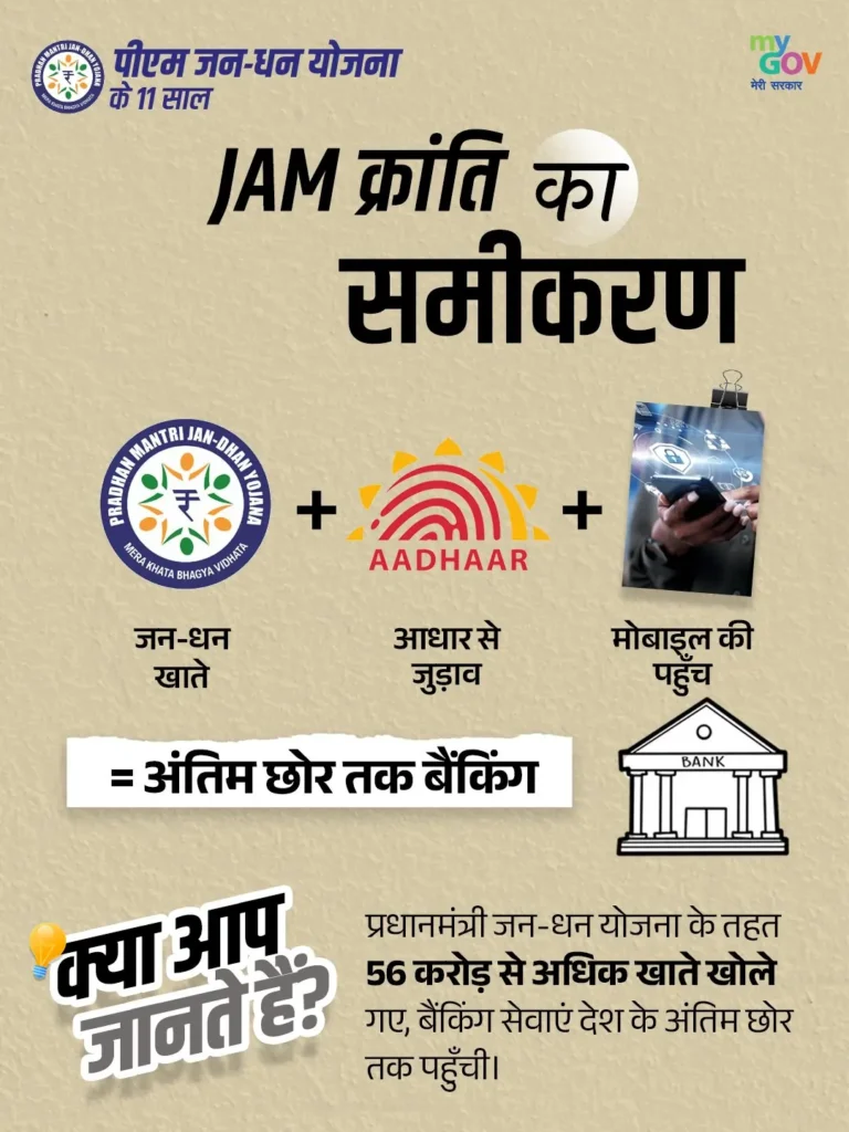 जन धन योजना ने दी अपनी किस्मत खुद लिखने की शक्ति - पीएम मोदी