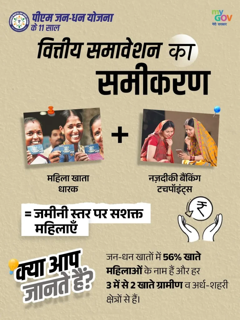 जन धन योजना ने दी अपनी किस्मत खुद लिखने की शक्ति - पीएम मोदी