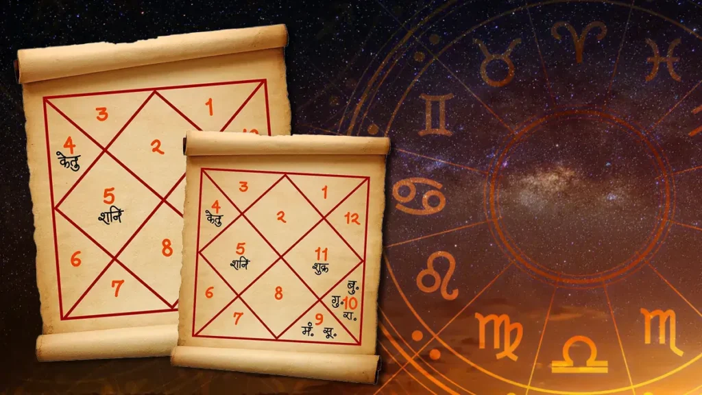 ज्योतिष ज्ञान में सीखें ज्योतिष: जानें कुंडली में केंद्र त्रिकोण का संबंध