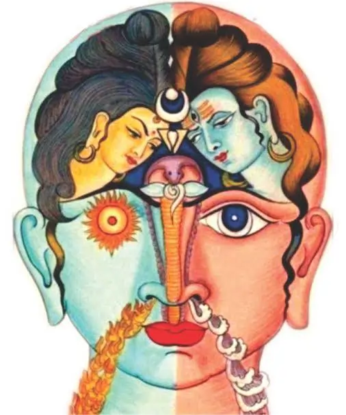 गुरुवार का ज्ञान: गुरु शिक्षा में जानें श्वास और नाड़ी से जीवन का रहस्य