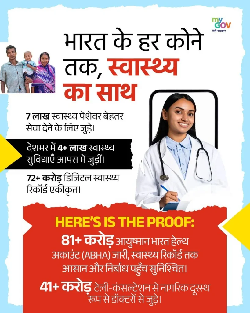आयुष्मान भारत योजना के सात वर्ष: स्वास्थ्य सेवा में क्रांति की ओर भारत का ऐतिहासिक कदम