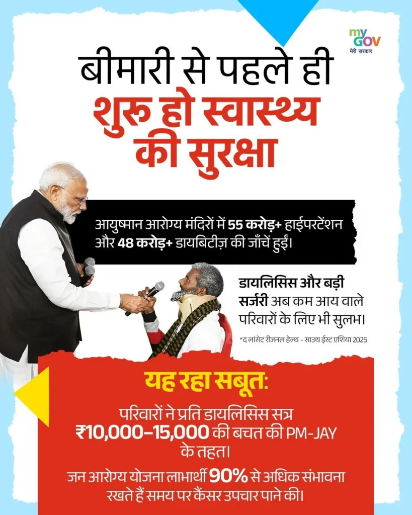 आयुष्मान भारत योजना के सात वर्ष: स्वास्थ्य सेवा में क्रांति की ओर भारत का ऐतिहासिक कदम