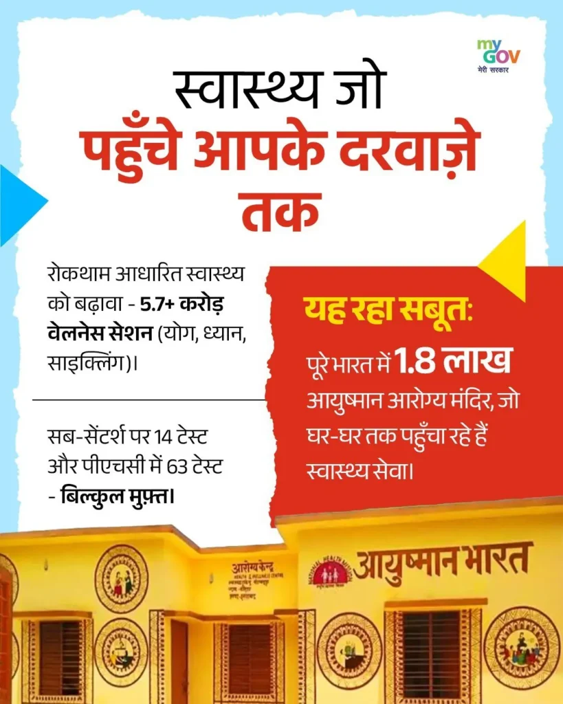आयुष्मान भारत योजना के सात वर्ष: स्वास्थ्य सेवा में क्रांति की ओर भारत का ऐतिहासिक कदम