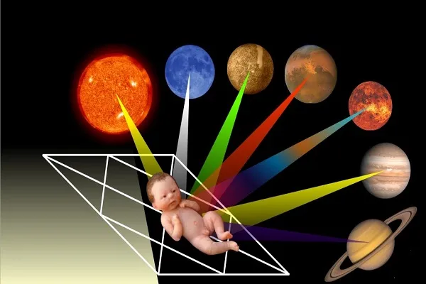 गुरुवार का ज्ञान: गुरु शिक्षा से पाएं मनचाही संतान