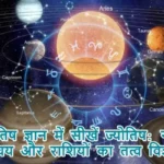 ज्योतिष ज्ञान में सीखें ज्योतिष: नक्षत्र परिचय और राशियों का तत्व विज्ञान
