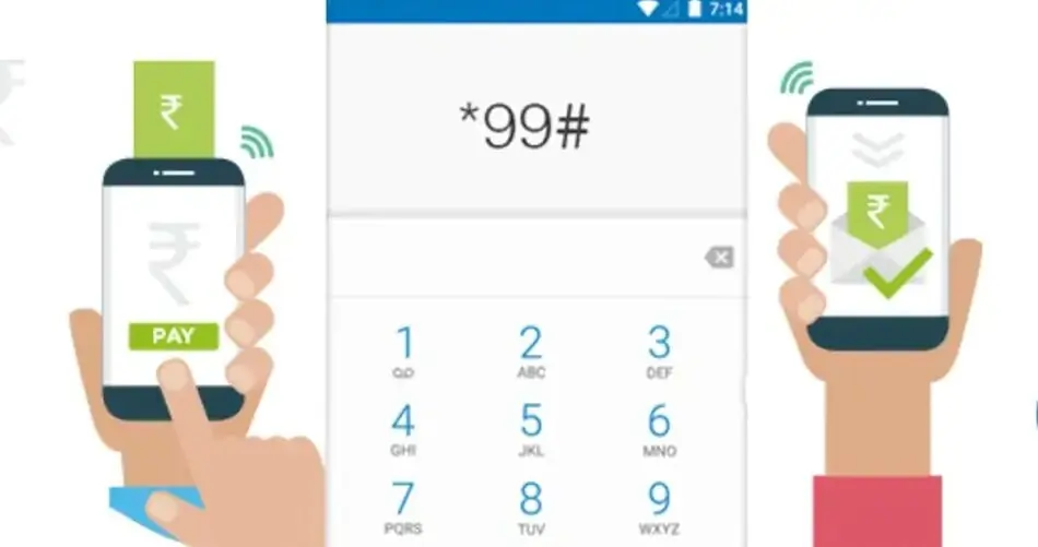 UPI Without Internet पेमेंट्स कैसे करें