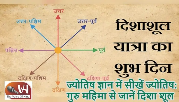 ज्योतिष ज्ञान में सीखें ज्योतिष: गुरु महिमा से जानें दिशा शूल