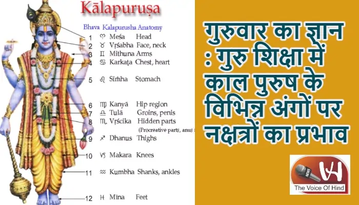 गुरुवार का ज्ञान : गुरु शिक्षा में काल पुरुष के विभिन्न अंगों पर नक्षत्रों का प्रभाव