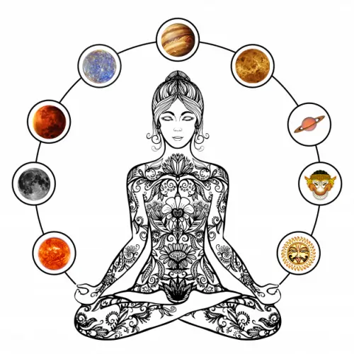 ज्योतिष ज्ञान में सीखें ज्योतिष: गुरु महिमा से नक्षत्र और रोग