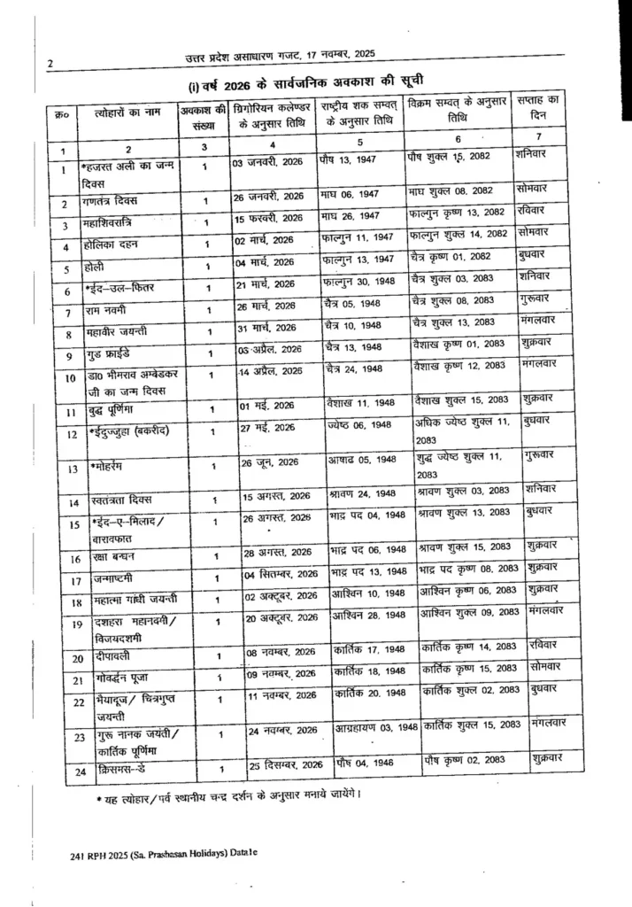 Holiday 2026 Calendar: पूरे साल की छुट्टियों की पूरी लिस्ट यहाँ देखें