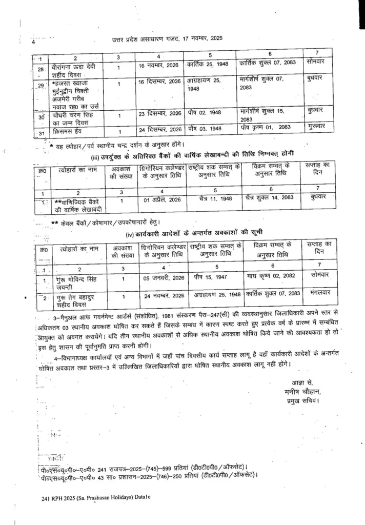 Holiday 2026 Calendar: पूरे साल की छुट्टियों की पूरी लिस्ट यहाँ देखें