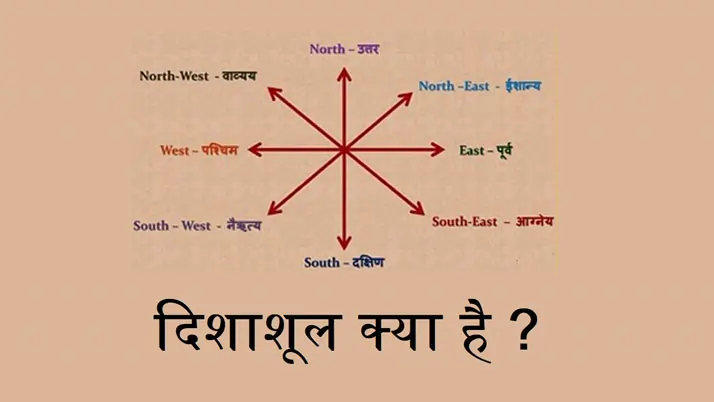 ज्योतिष ज्ञान में सीखें ज्योतिष: गुरु महिमा से जानें दिशा शूल