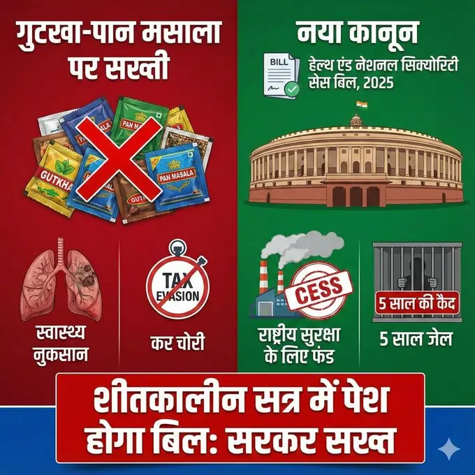 सुरक्षा सेस बिल पास: तंबाकू, सिगरेट-पान मसाला पर बढ़ेगा टैक्स