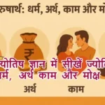 ज्योतिष ज्ञान में सीखें ज्योतिष: धर्म, अर्थ काम और मोक्ष