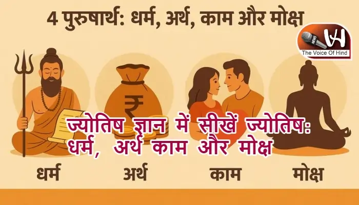 ज्योतिष ज्ञान में सीखें ज्योतिष: धर्म, अर्थ काम और मोक्ष