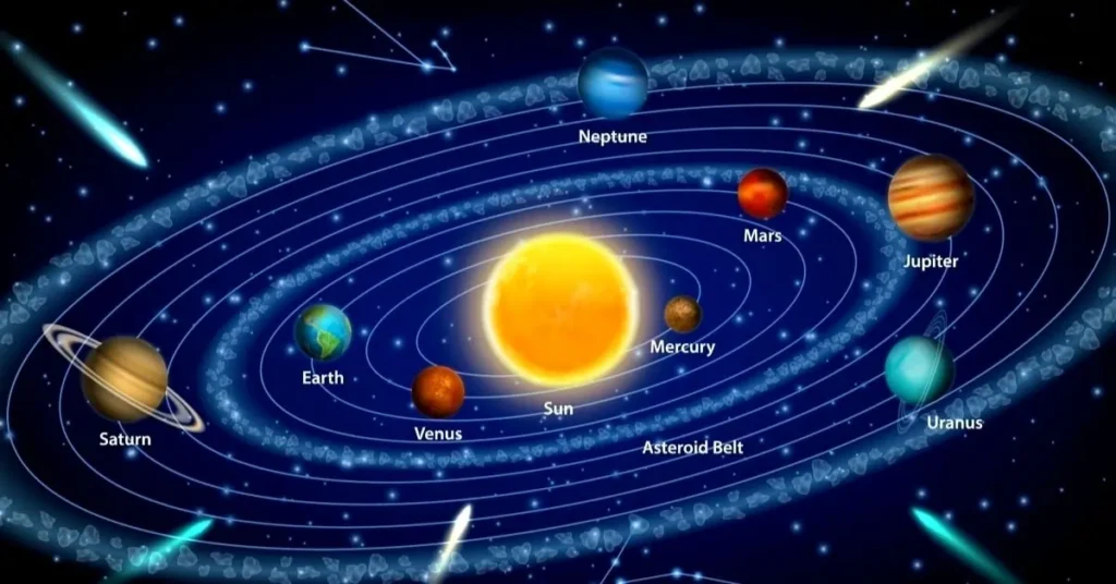ज्योतिष ज्ञान में सीखें ज्योतिष: ग्रहों का तत्व जाने