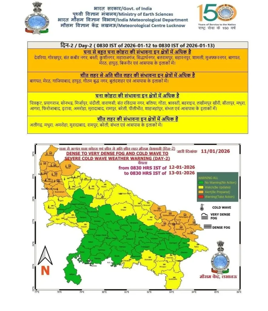 यूपी में फिर बढ़ेगी सर्दी, IMD का कोहरा-शीतलहर अलर्ट