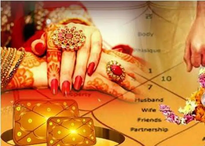 गुरुवार का ज्ञान: गुरु शिक्षा में सीखे कुंडली का मिलान में क्या है जरूरी 