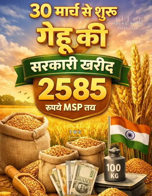 यूपी में 30 मार्च से गेहूं खरीद शुरू, MSP रुपये तय