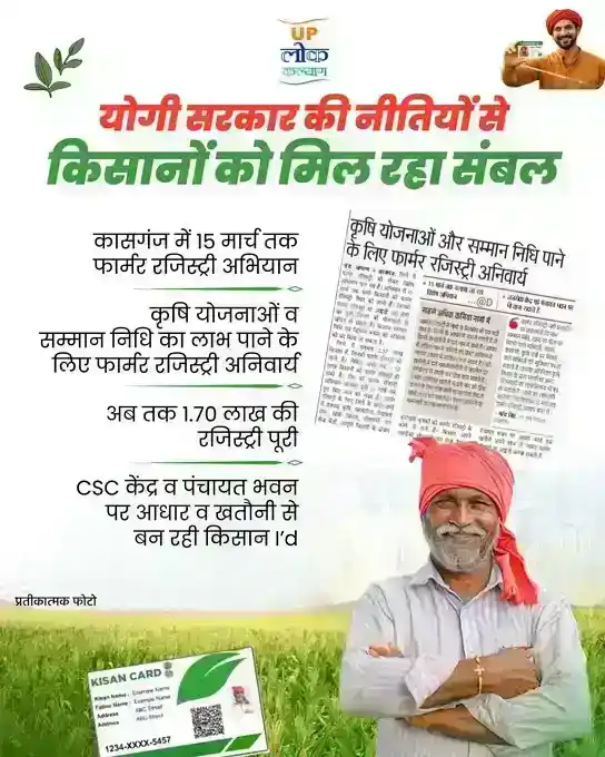 30 अप्रैल तक किसान रजिस्ट्री डेडलाइन, फार्मर आईडी होगी अनिवार्य