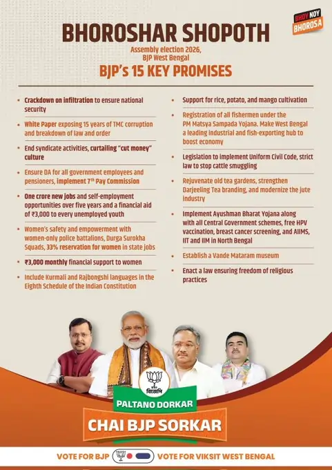 भाजपा का संकल्प पत्र! जारी, महिलाओं के लिए योजनाओं की भरमार