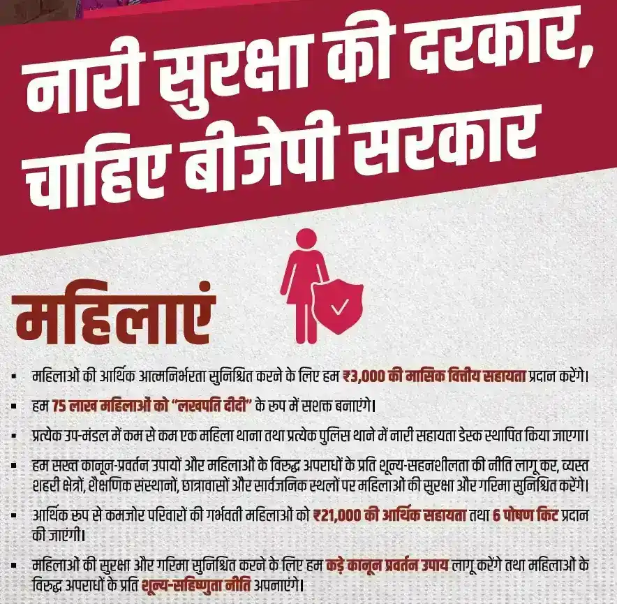 भाजपा का संकल्प पत्र! जारी, महिलाओं के लिए योजनाओं की भरमार