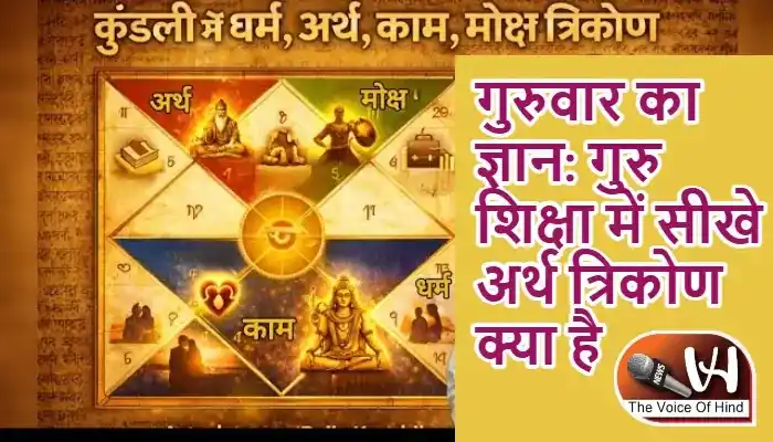 गुरुवार का ज्ञान: गुरु शिक्षा में सीखे अर्थ त्रिकोण क्या है