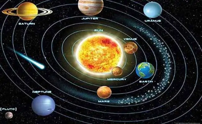 ज्योतिष ज्ञान में सीखें ज्योतिष: कुंडली में आत्मकारक ग्रह