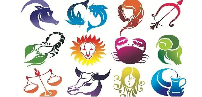 ज्योतिष ज्ञान में सीखें ज्योतिष: शीर्षोदय पृष्ठोदय राशियों से लाभ या हानि
