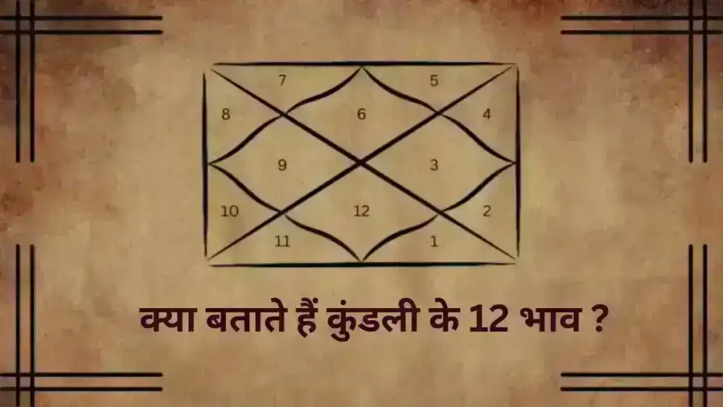 ज्योतिष ज्ञान में सीखें ज्योतिष: कुंडली के बारहों भाव