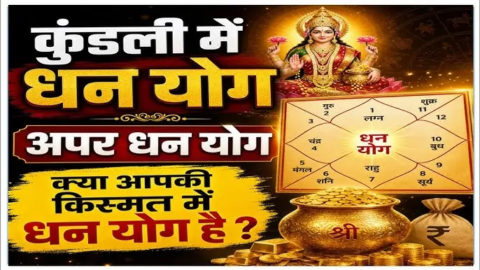 गुरुवार का ज्ञान: गुरु शिक्षा में सीखे त्रिकोण और केंद्र का प्रभाव