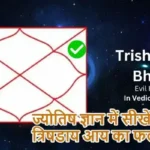 ज्योतिष ज्ञान में सीखें ज्योतिष: त्रिषडाय आय का फलादेश