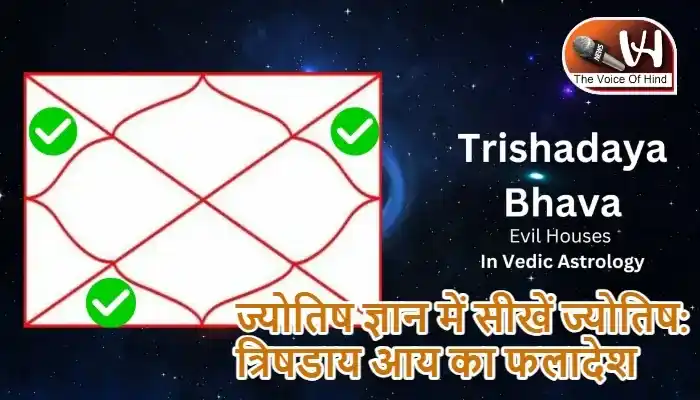ज्योतिष ज्ञान में सीखें ज्योतिष: त्रिषडाय आय का फलादेश