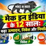 मेक इन इंडिया के 12 साल: बढ़ा उत्पादन, निवेश और निर्यात!