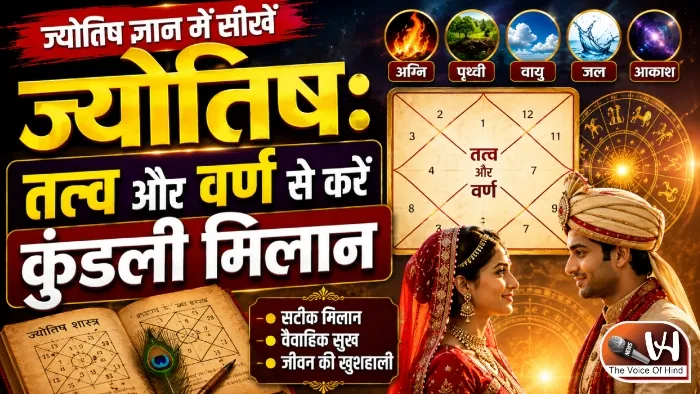 ज्योतिष ज्ञान में सीखें ज्योतिष: तत्व और वर्ण से करें कुंडली मिलान