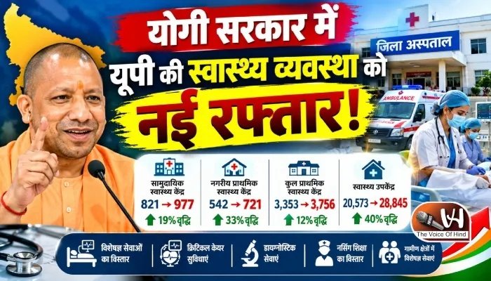 योगी सरकार में यूपी की स्वास्थ्य व्यवस्था को नई रफ्तार!
